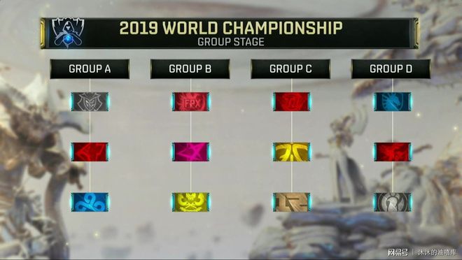 纵向对比，Vitality铸就CS史上最具统治力赛季