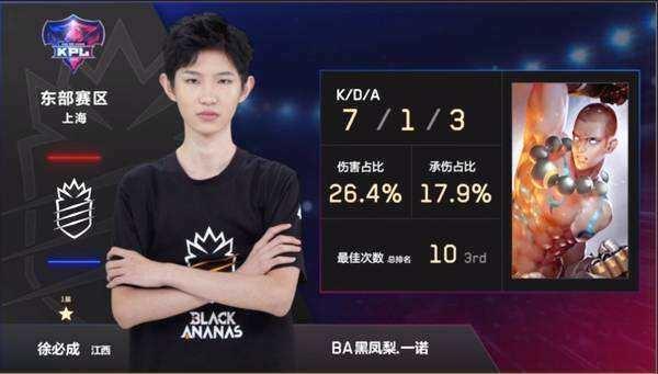 【赛前预告】2020KPL秋季赛11.29赛程，南京Hero久竞 vs 杭州LGD大鹅，广州TTG vs WB.TS